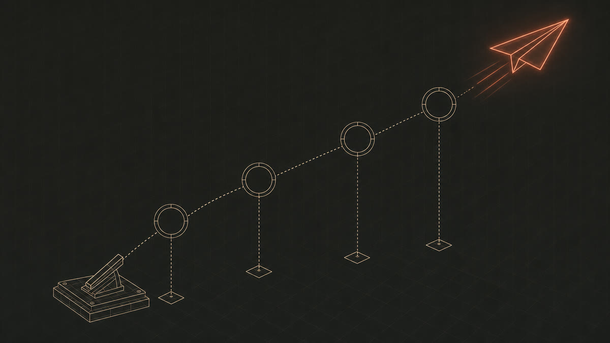 Your first campaign, step by step