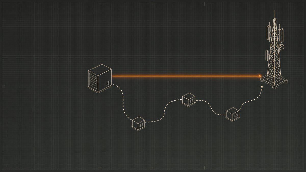 Grey routes vs direct routes: how to test what you are buying